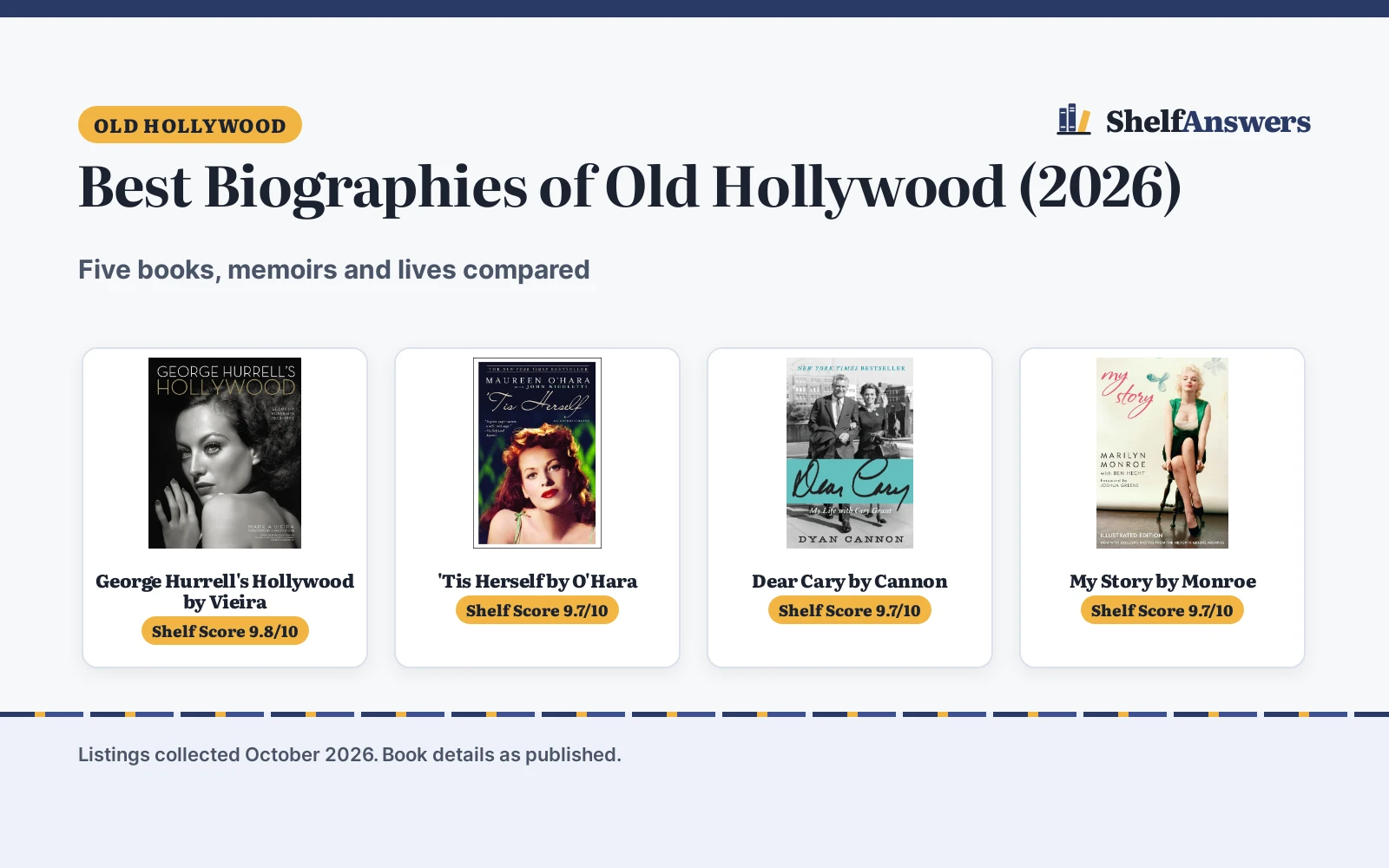 Best Biographies of Old Hollywood (2026): 5 Compared