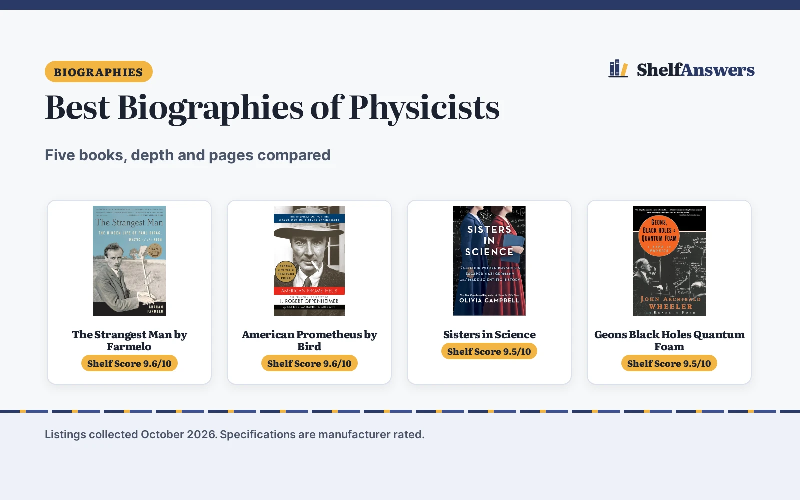 Best Biographies of Physicists: 5 Picks Compared