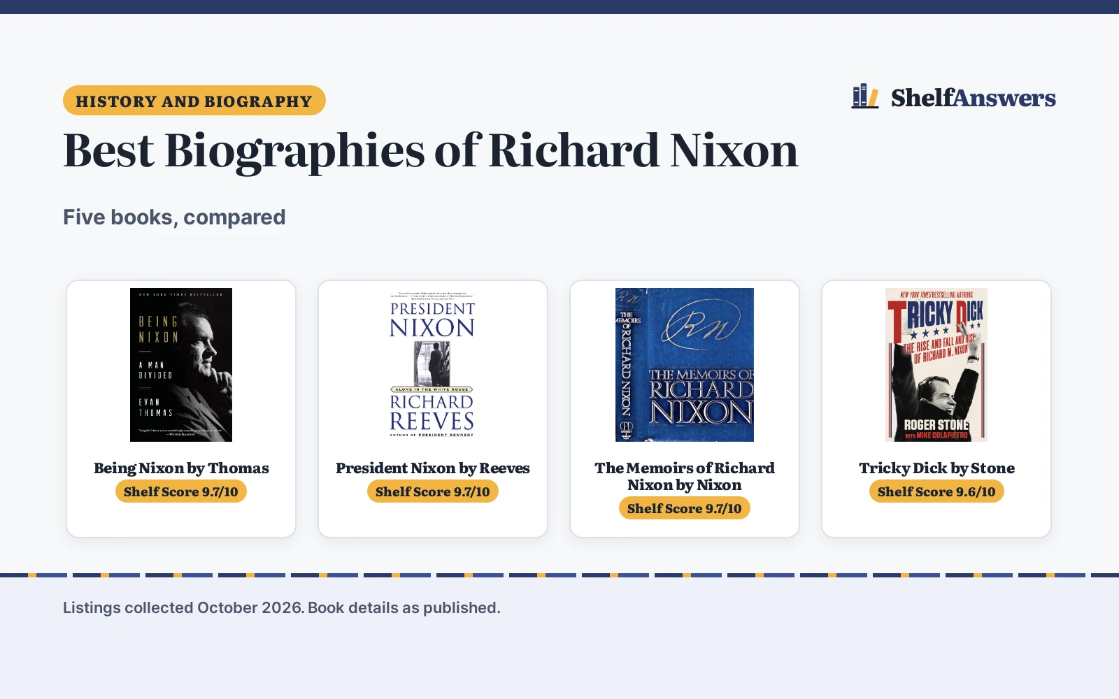 Best Biographies of Richard Nixon (2026): 5 Compared
