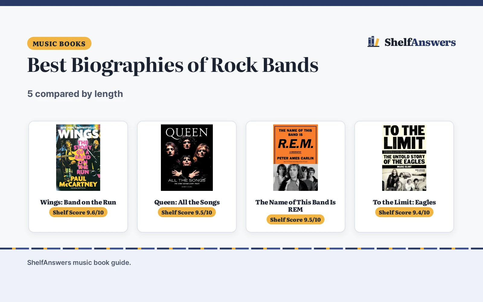 Best Biographies of Rock Bands (2026): 5 Compared