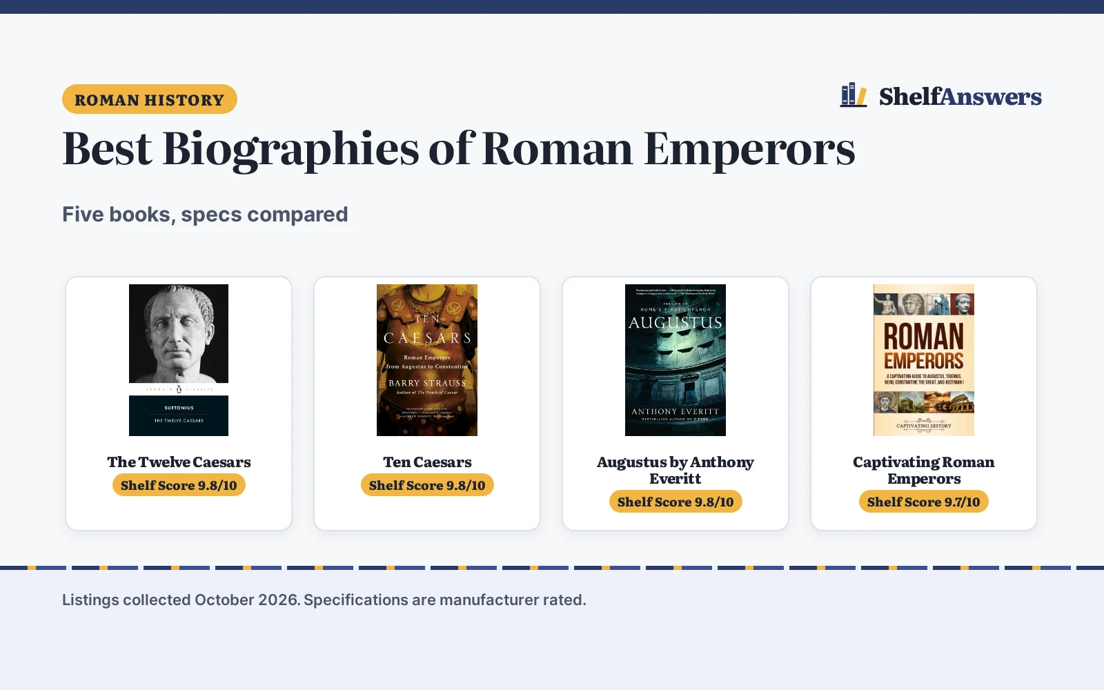 Best Biographies of Roman Emperors (2026): 5 Compared
