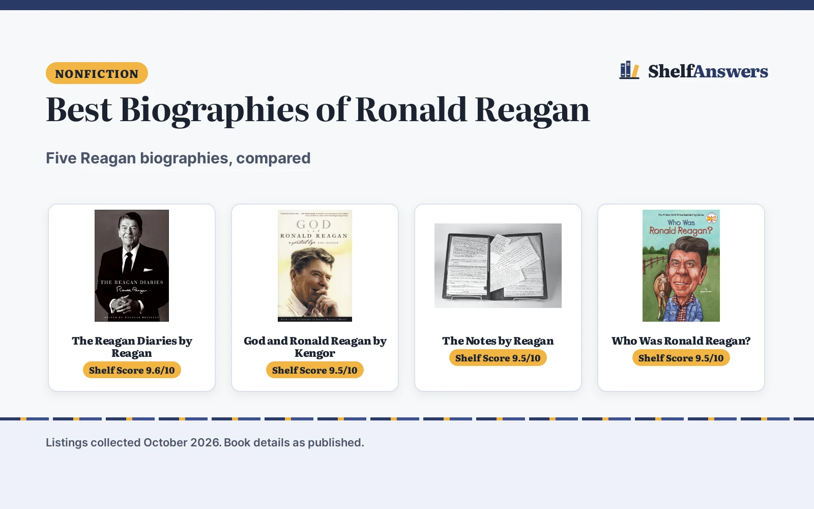 Best Biographies of Ronald Reagan (2026): 5 Compared