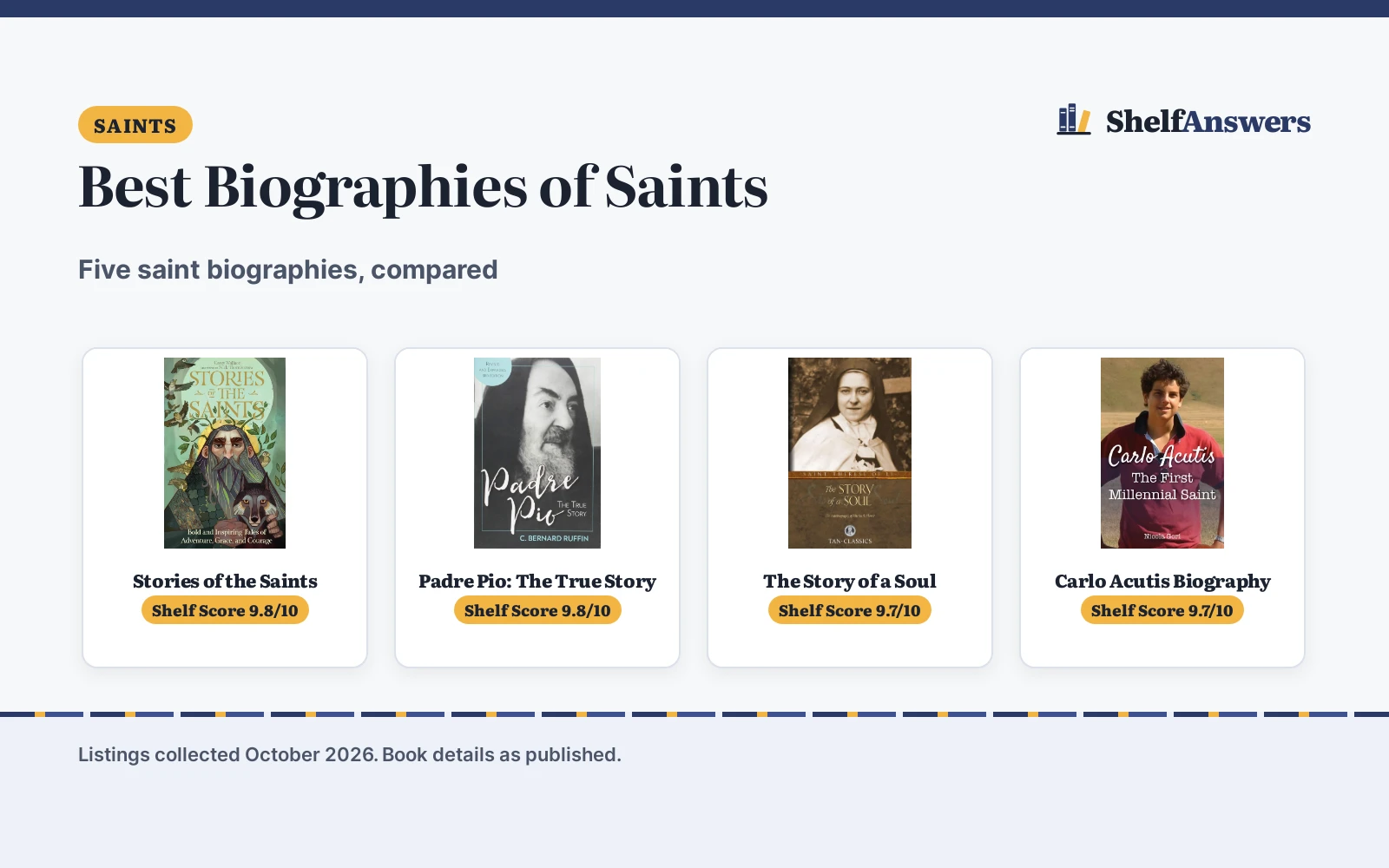 Best Biographies of Saints (2026): 5 Saints Compared