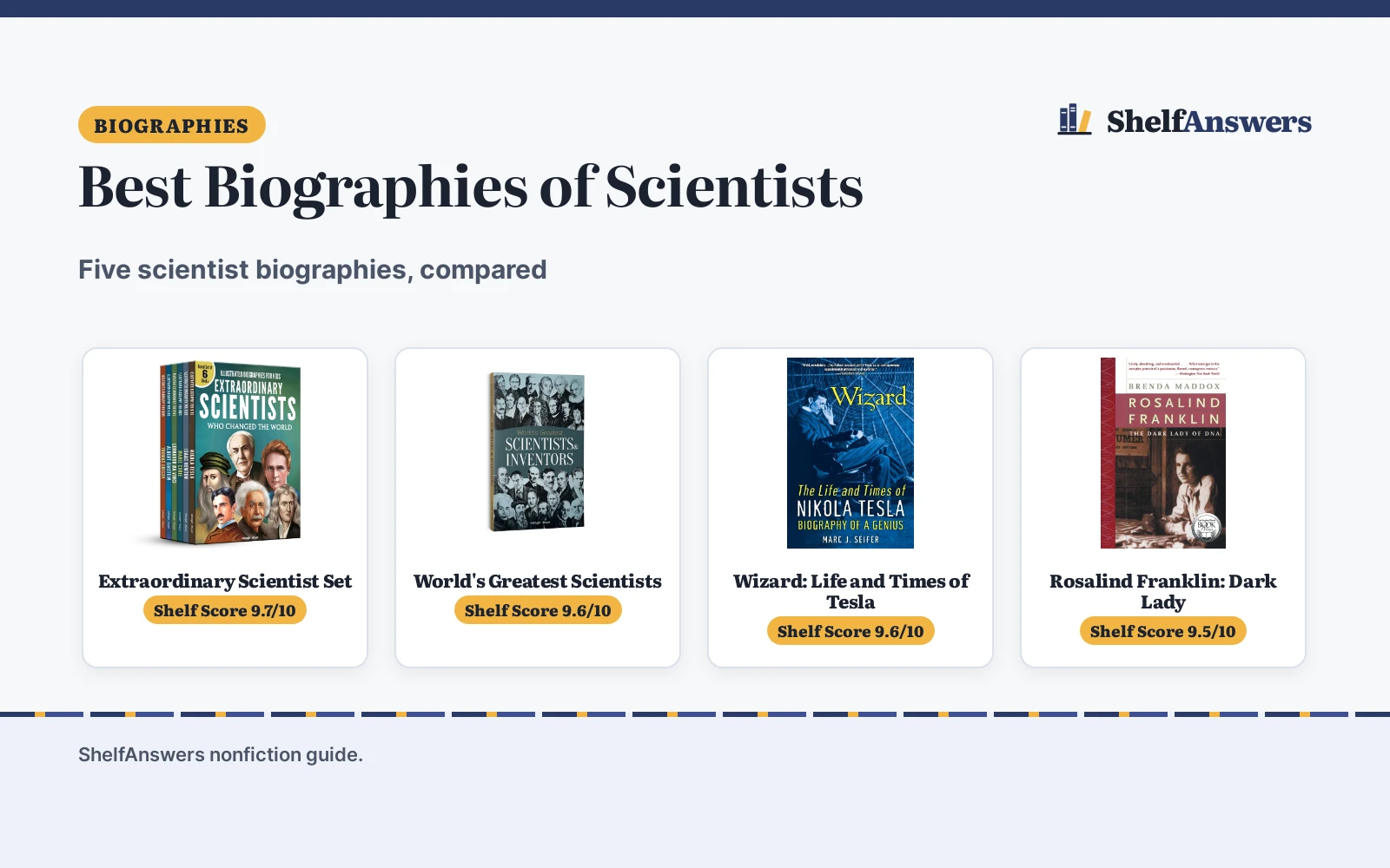Best Biographies of Scientists (2026): 5 Compared