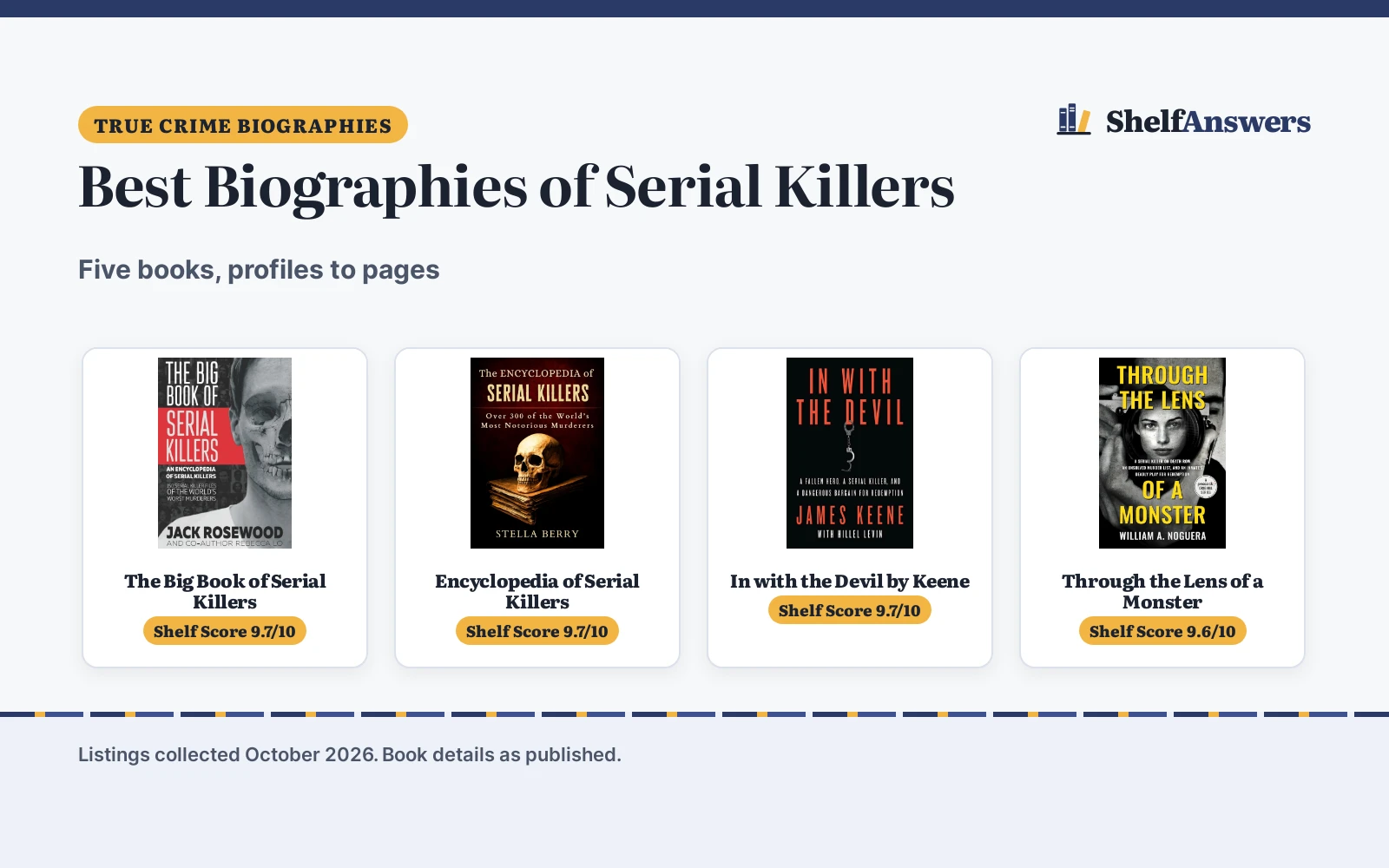 Best Biographies of Serial Killers (2026): 5 Compared