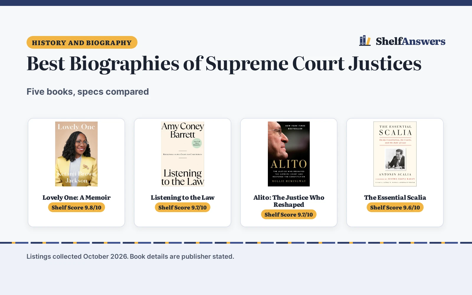 Best Biographies of Supreme Court Justices: 5 Picks