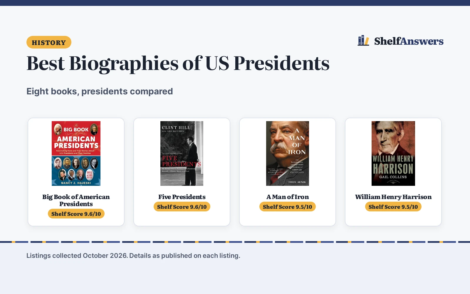 Best Biographies of US Presidents (2026): 8 Compared