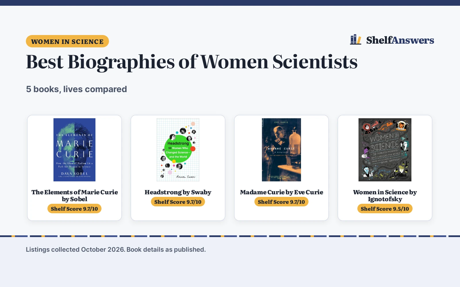 Best Biographies of Women Scientists (2026): 5 Books Compared