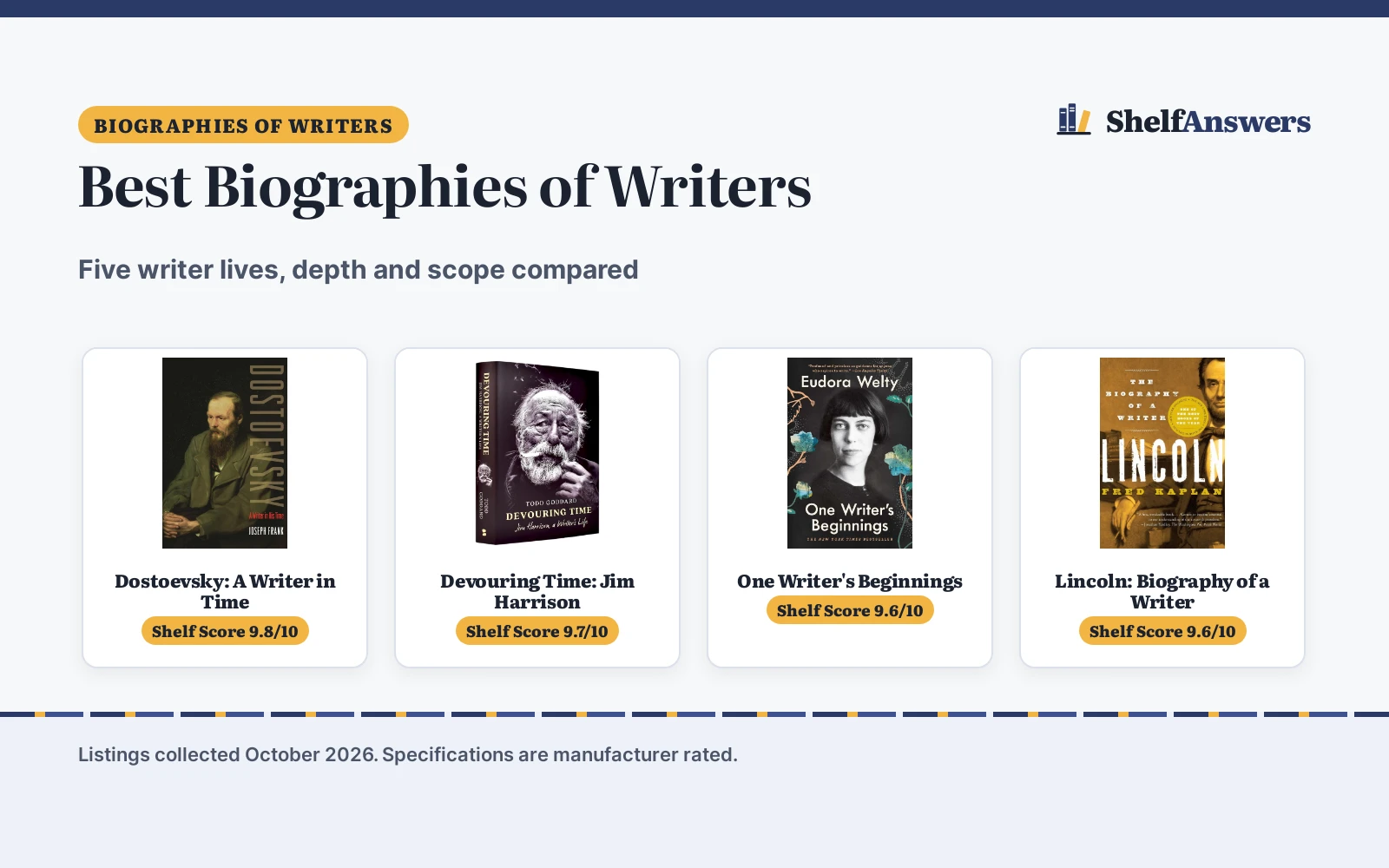 Best Biographies of Writers (2026): 5 Compared