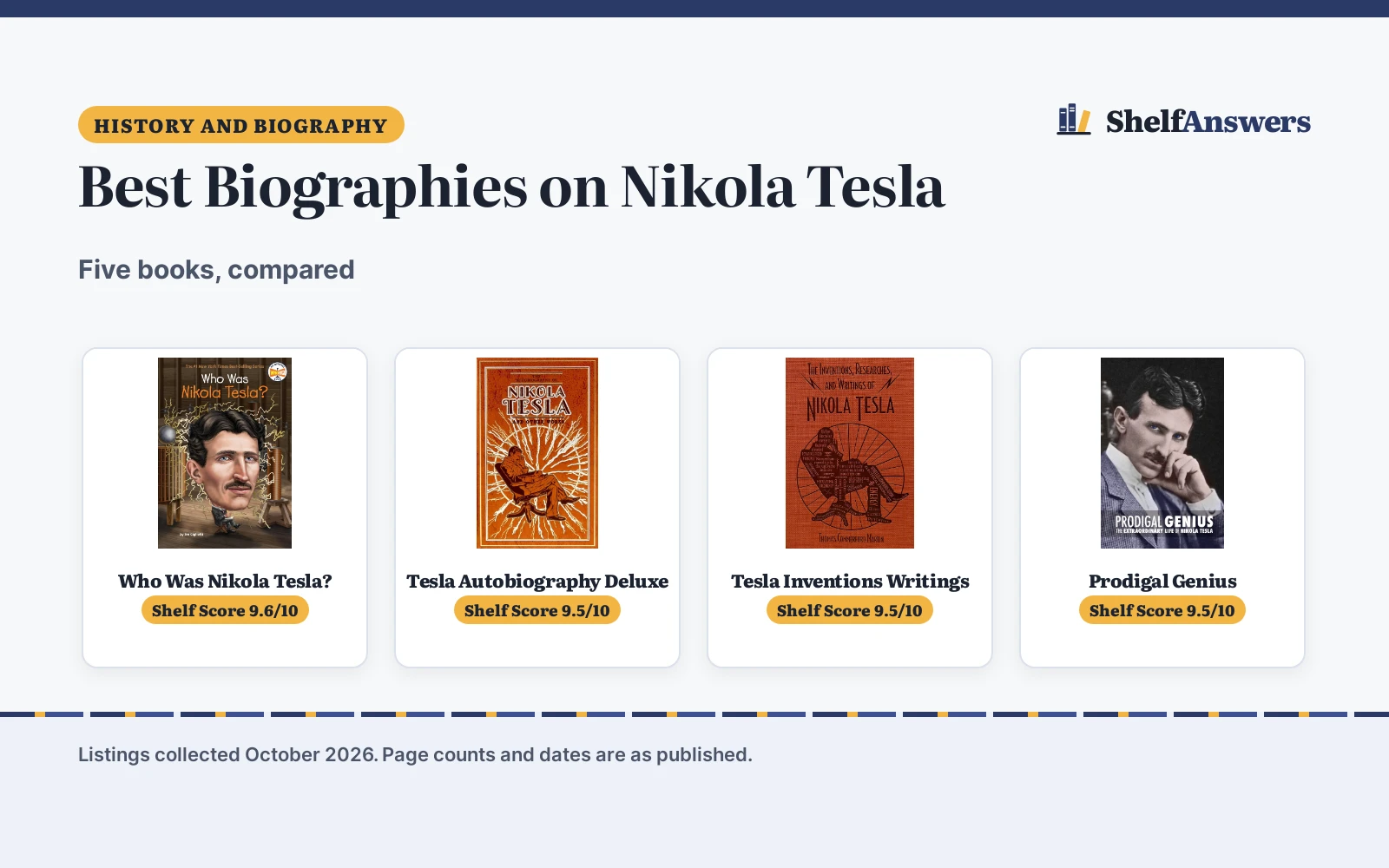 Best Biographies on Nikola Tesla (2026): 5 Picks
