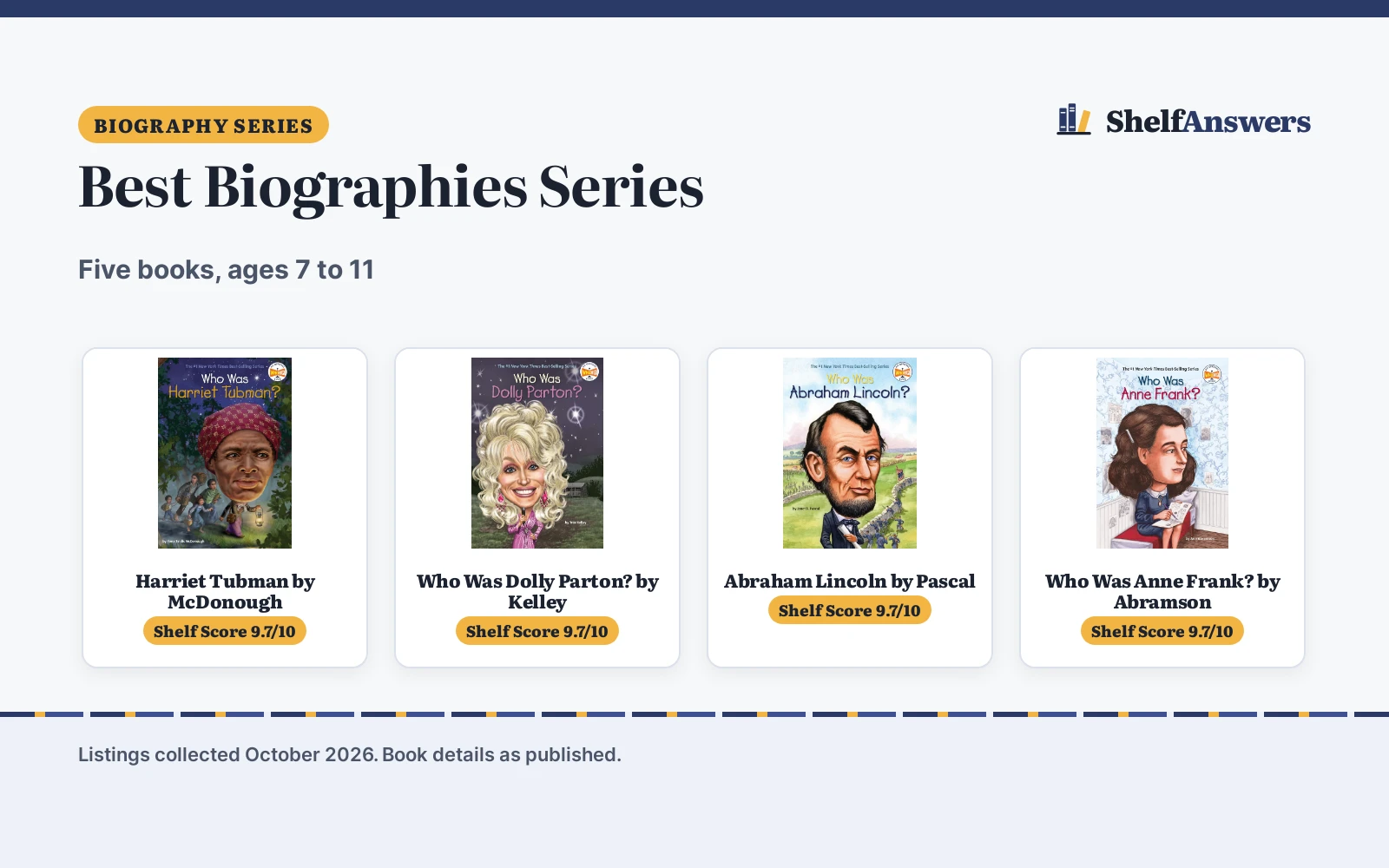 Best Biographies Series (2026): 5 Books Compared