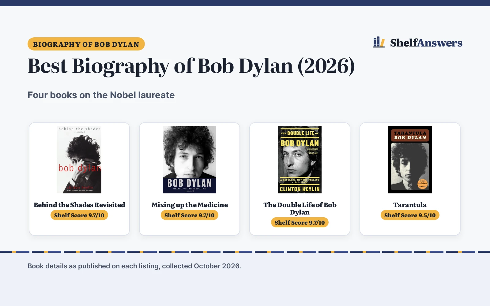 Best Biography of Bob Dylan (2026)