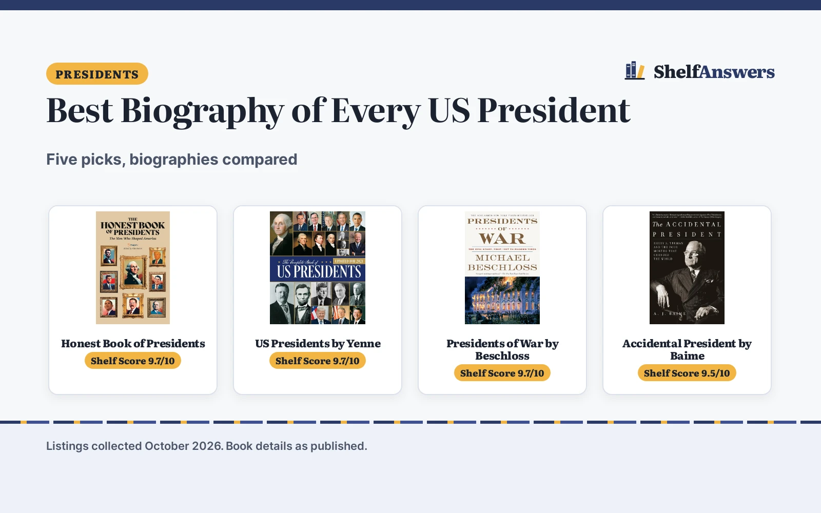 Best Biography of Every US President: 5 Books Compared (2026)