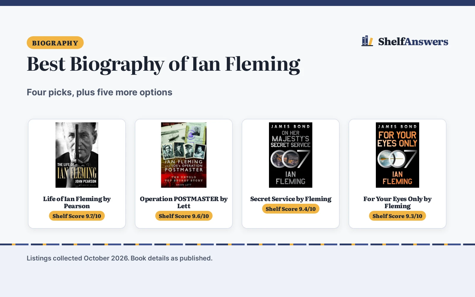 Best Biography of Ian Fleming (2026): 4 Picks Compared