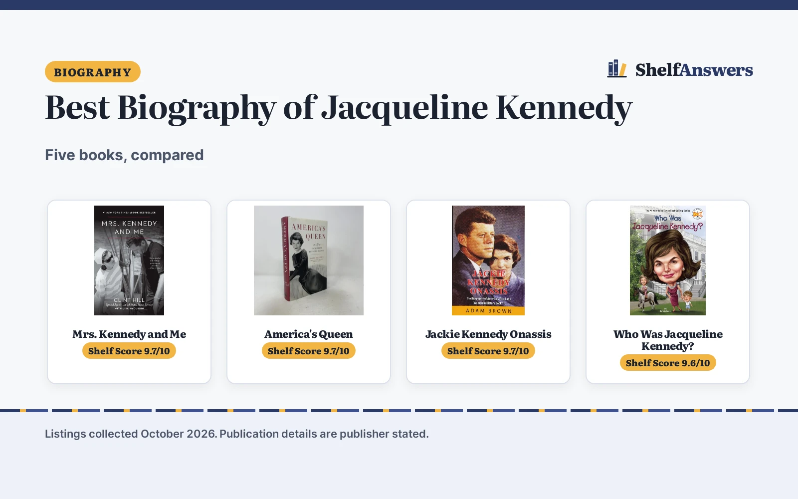 Best Biography of Jacqueline Kennedy (2026): 5 Compared
