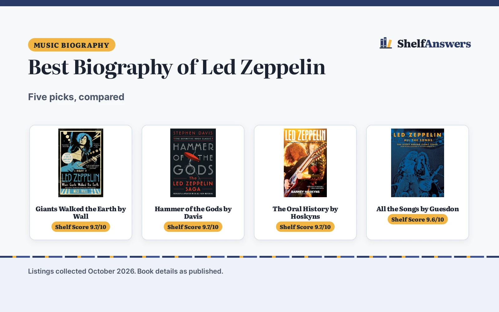 Best Biography of Led Zeppelin (2026): 5 Picks Compared