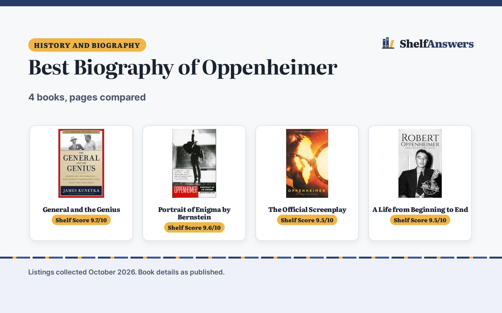 Best Biography of Oppenheimer (2026): 4 Compared