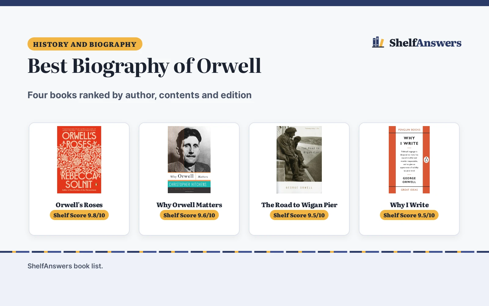 Best Biography of Orwell (2026)
