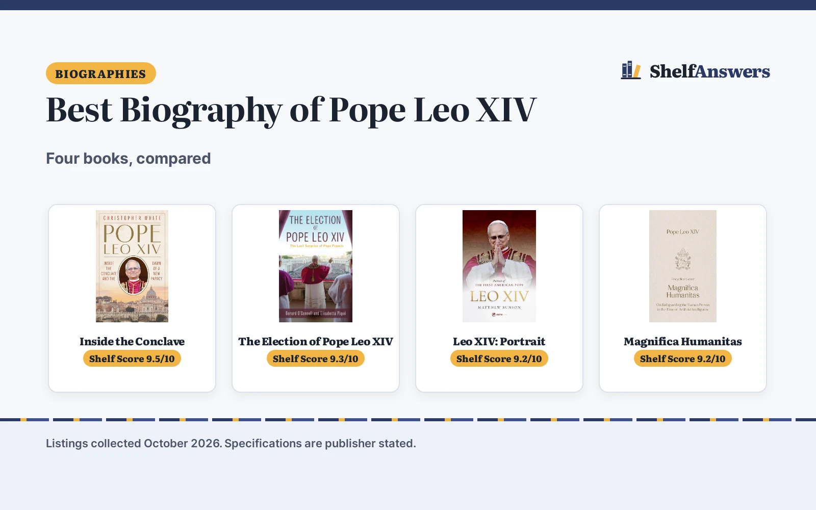 Best Biography of Pope Leo XIV: 4 Books Compared