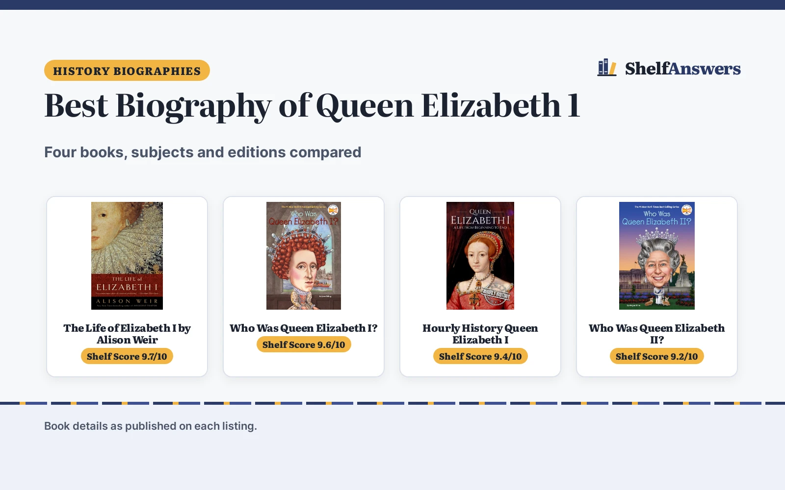 Best Biography of Queen Elizabeth 1: 4 Compared