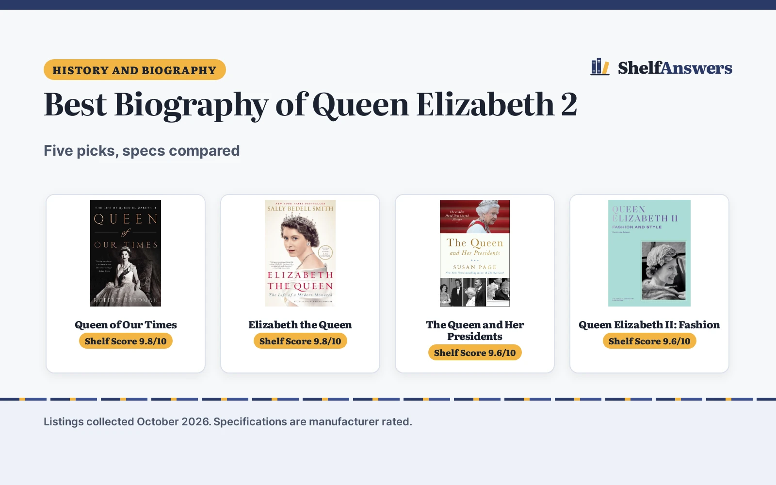 Best Biography of Queen Elizabeth 2 (2026): 5 Compared
