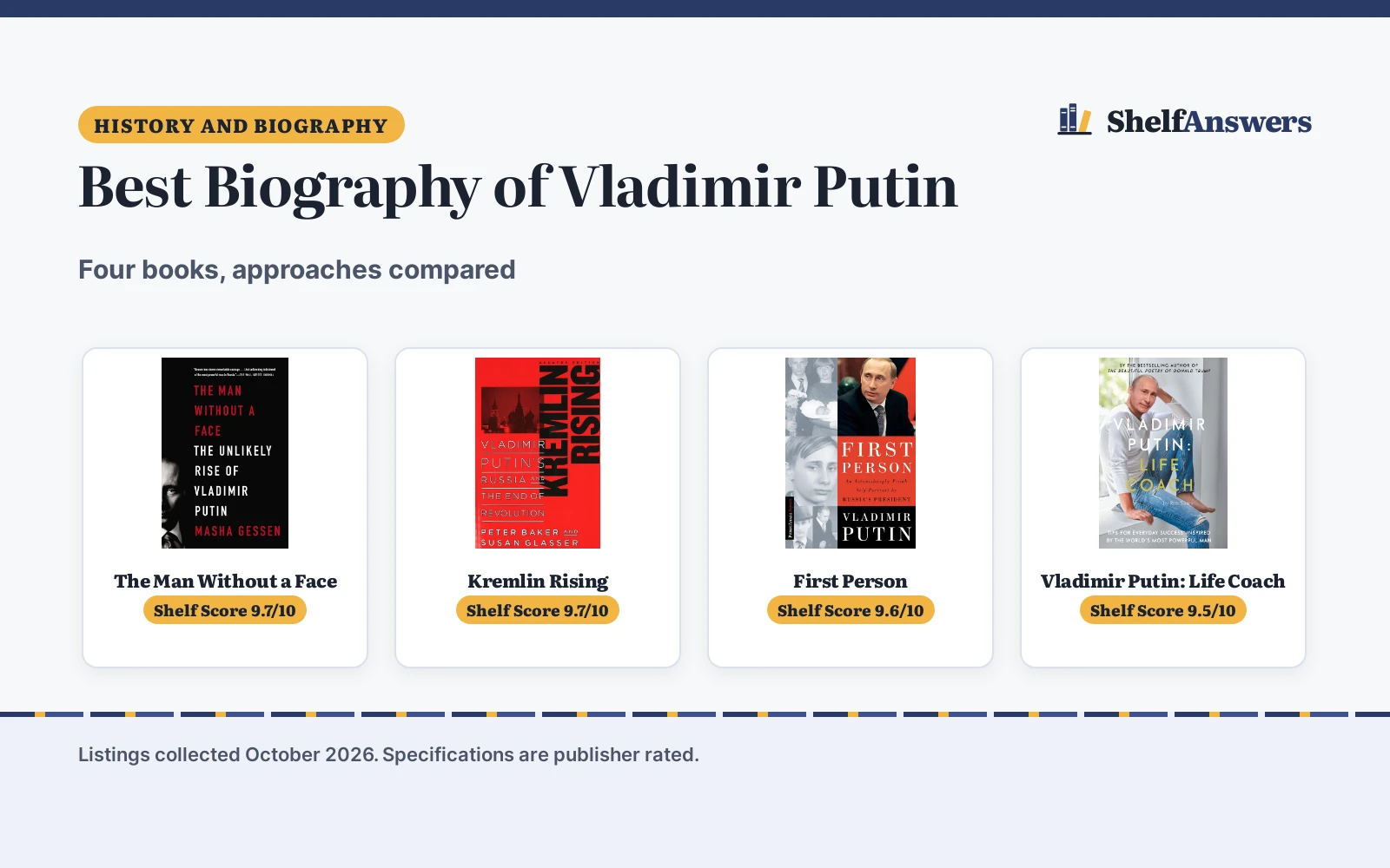 Best Biography of Vladimir Putin (2026): 4 Books Compared