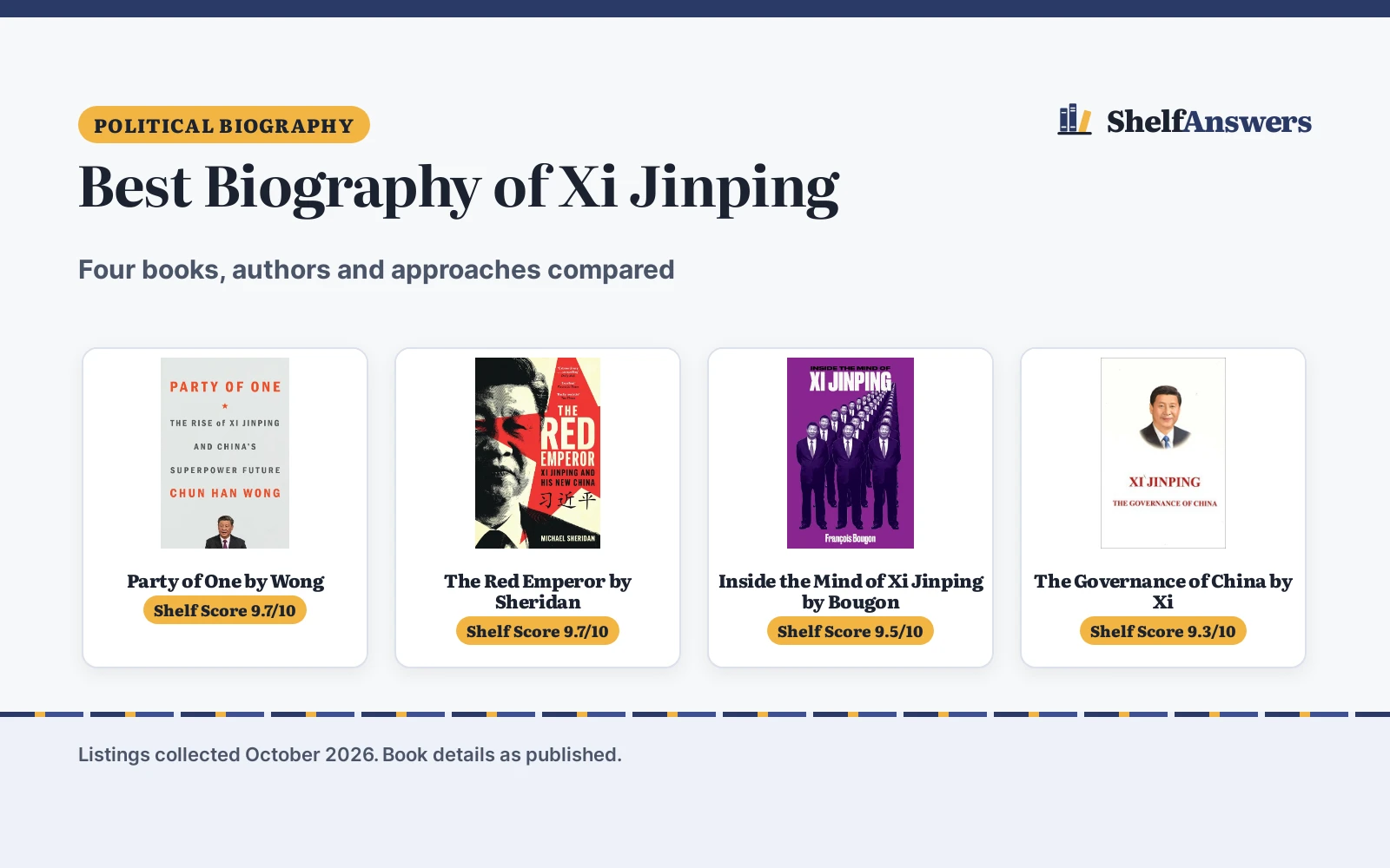 Best Biography of Xi Jinping (2026): 4 Compared
