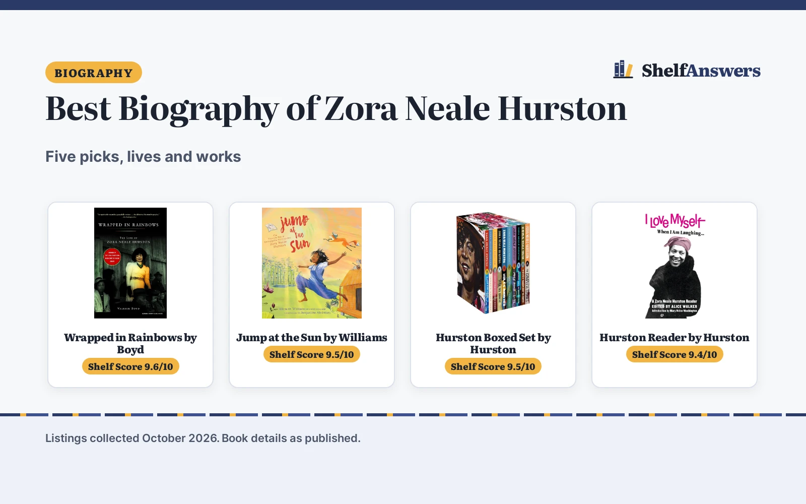 Best Biography of Zora Neale Hurston (2026): 5 Compared