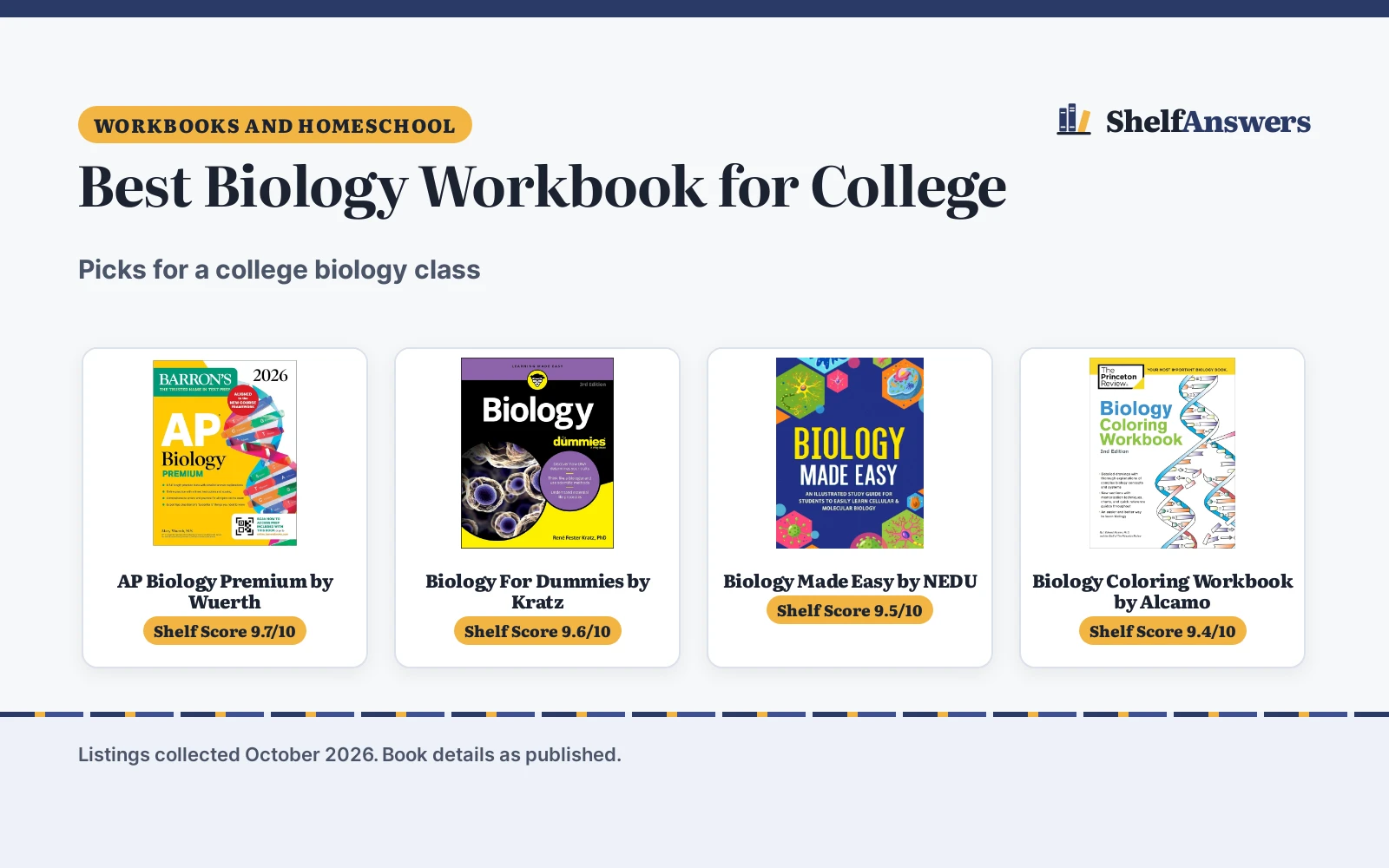 Best Biology Workbook for College (2026): 4 Picks Compared