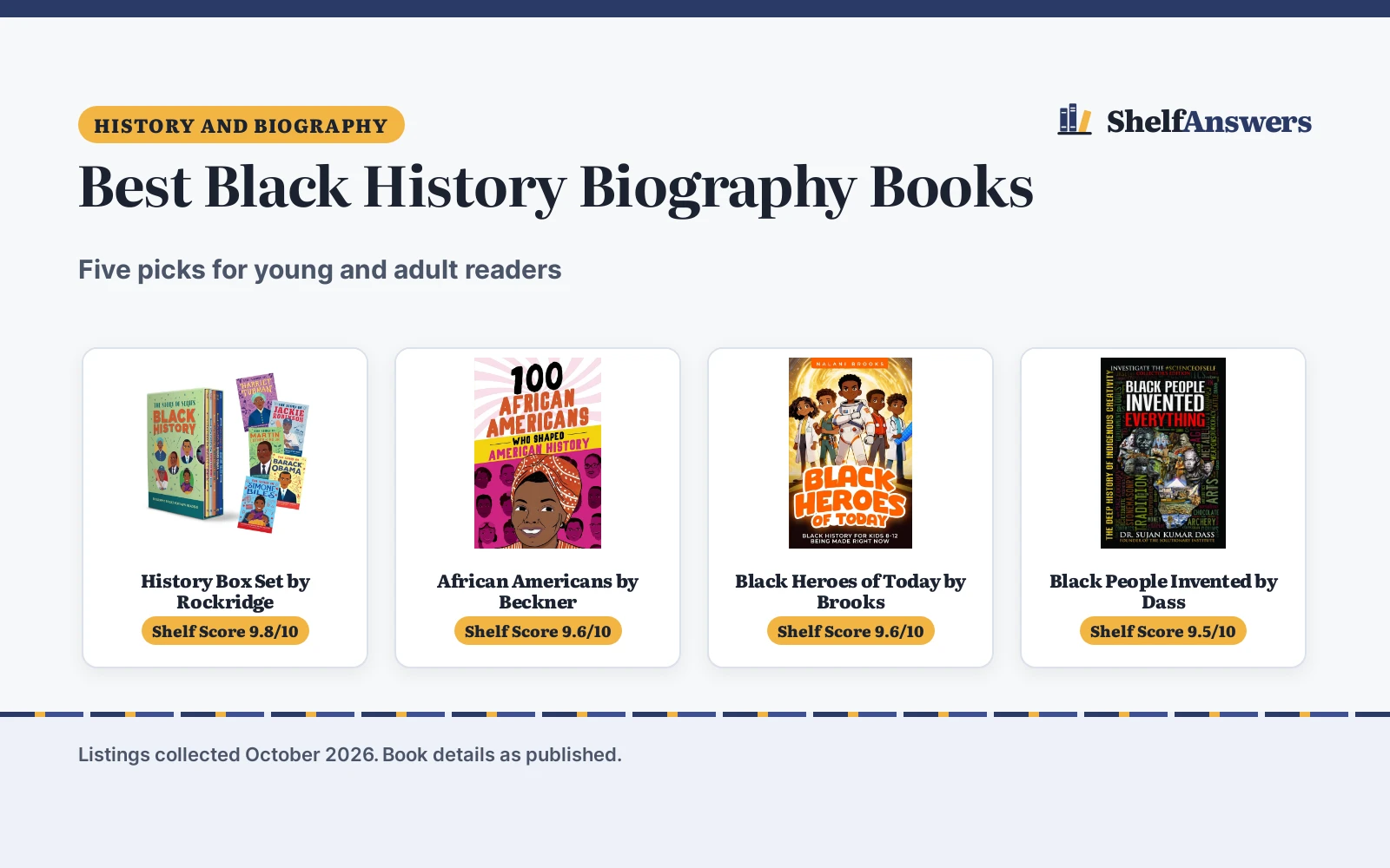 Best Black History Biography Books (2026): 5 Picks Compared
