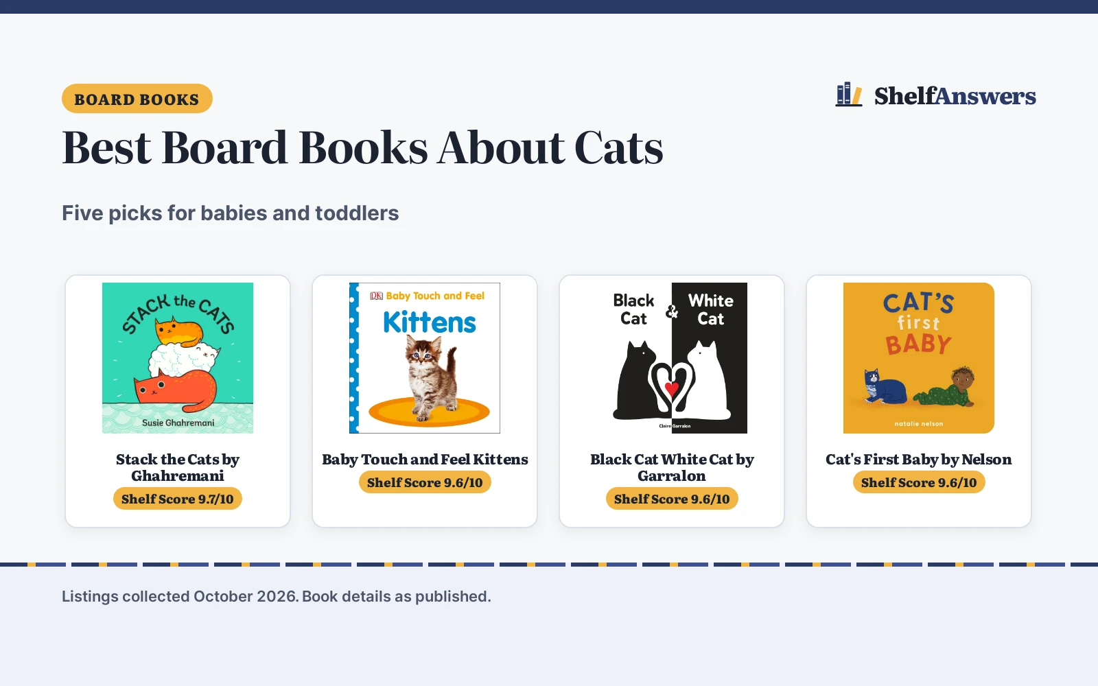 Best Board Books About Cats (2026): 5 Picks Compared
