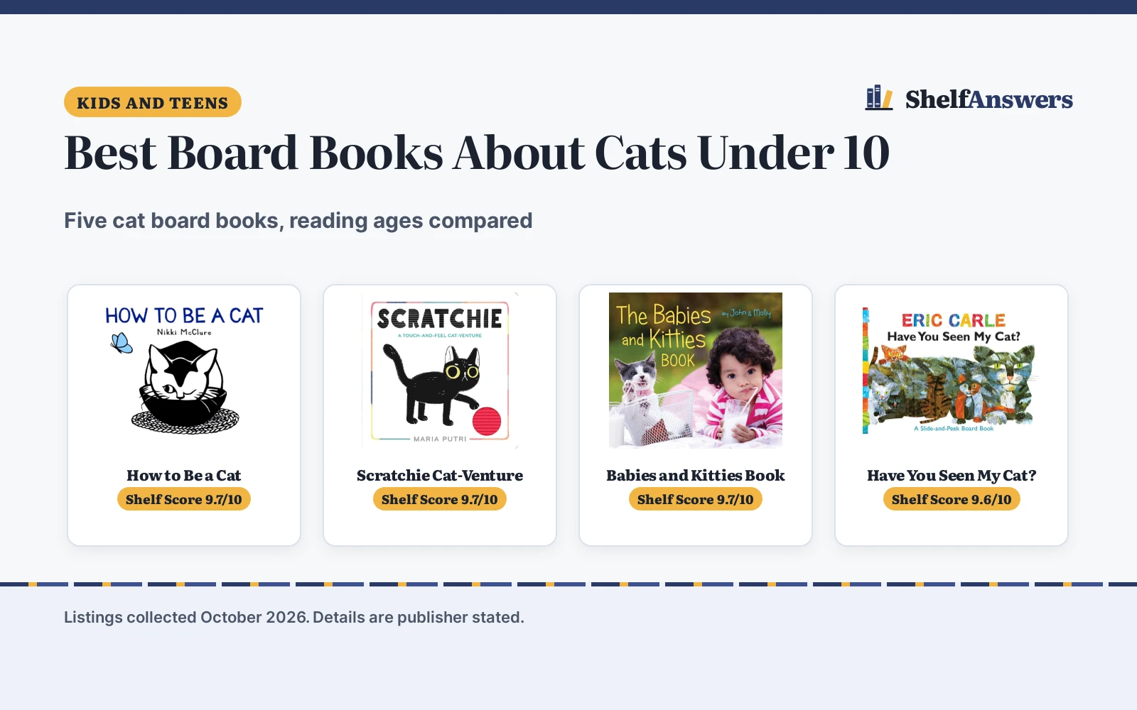 Best Board Books About Cats Under 10 (2026): 5 Picks