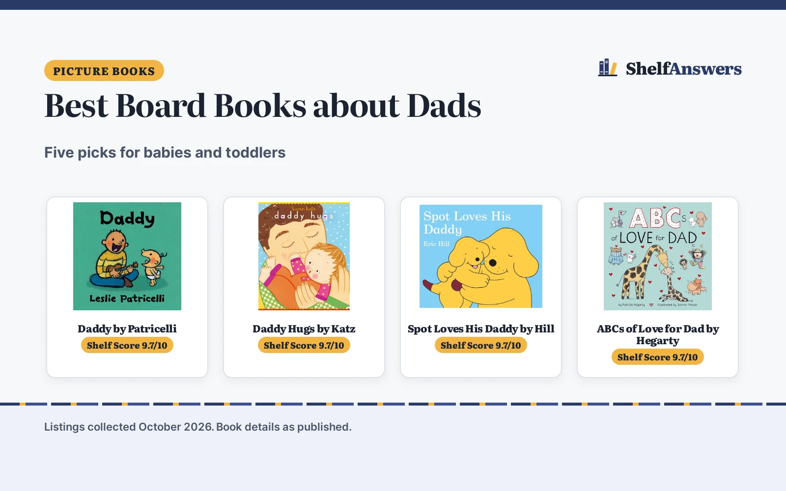 Best Board Books about Dads (2026): 5 Picks Compared