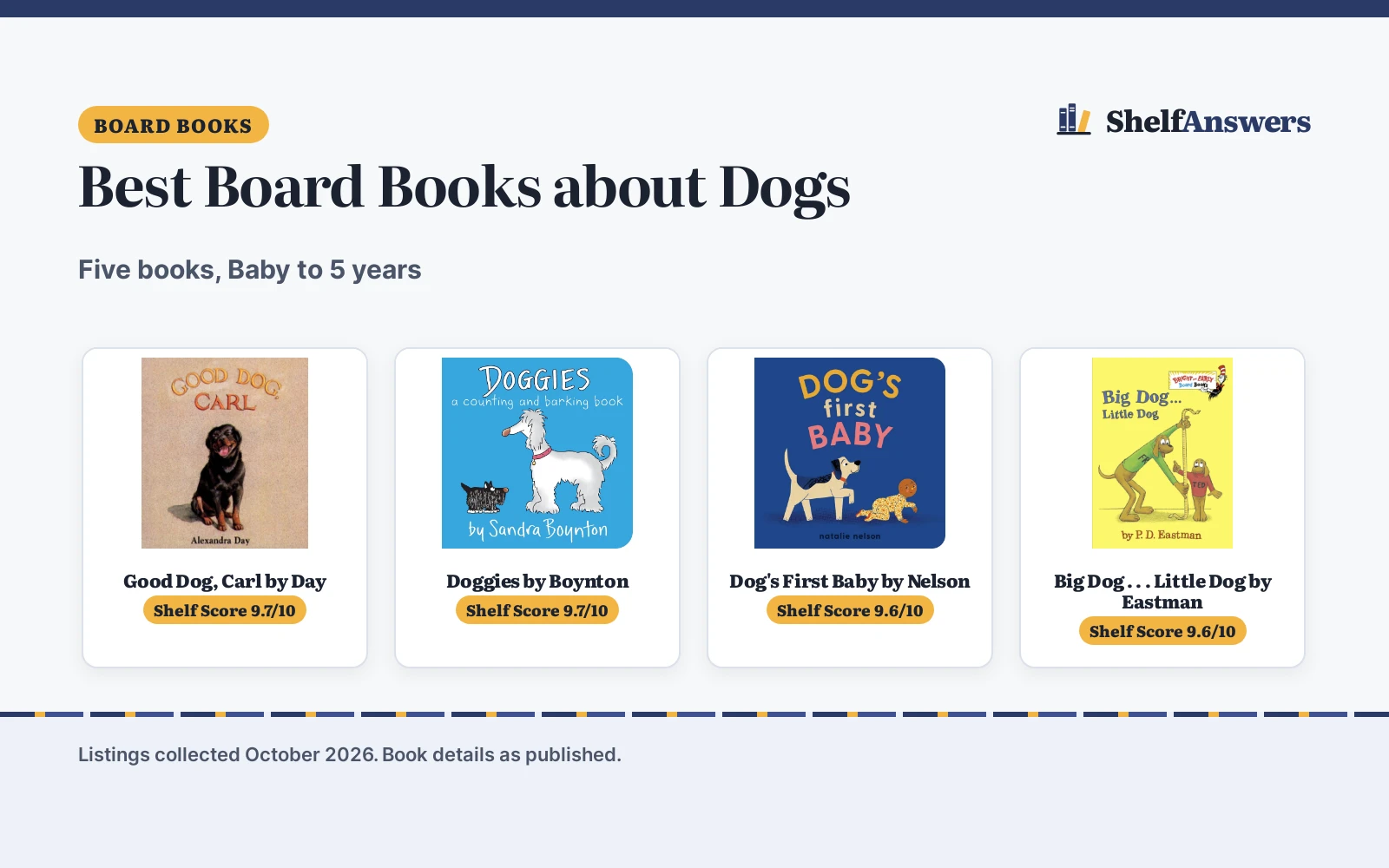 Best Board Books about Dogs (2026): 5 Picks for Toddlers