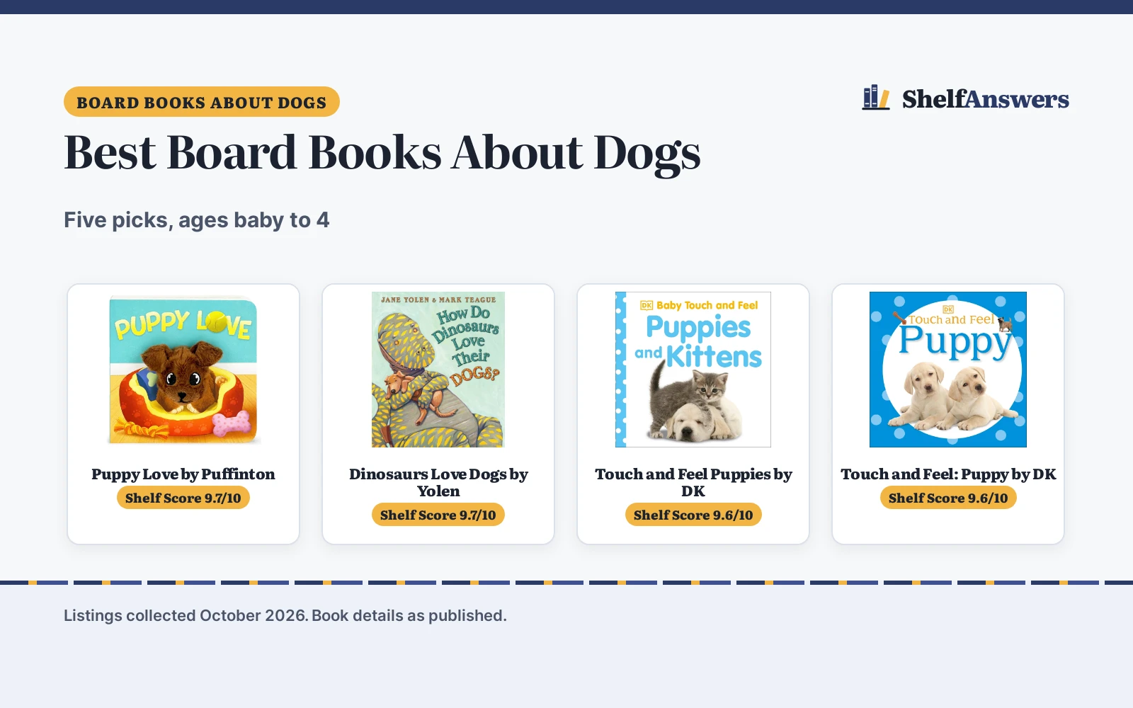 Best Board Books About Dogs Under 10 (2026): 5 Picks for Toddlers