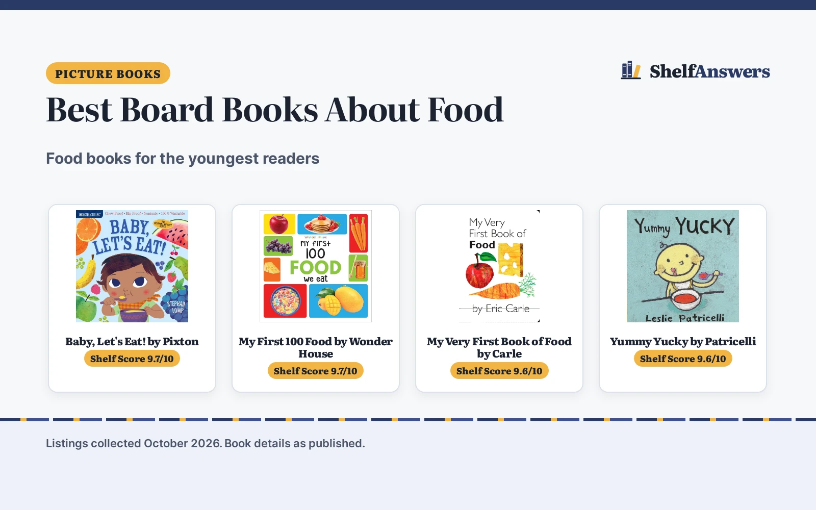 Best Board Books About Food (2026): 5 Picks Compared