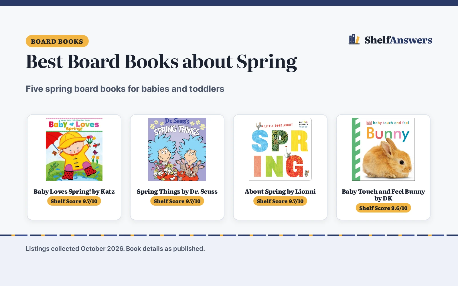 Best Board Books about Spring (2026): 5 Picks for Toddlers