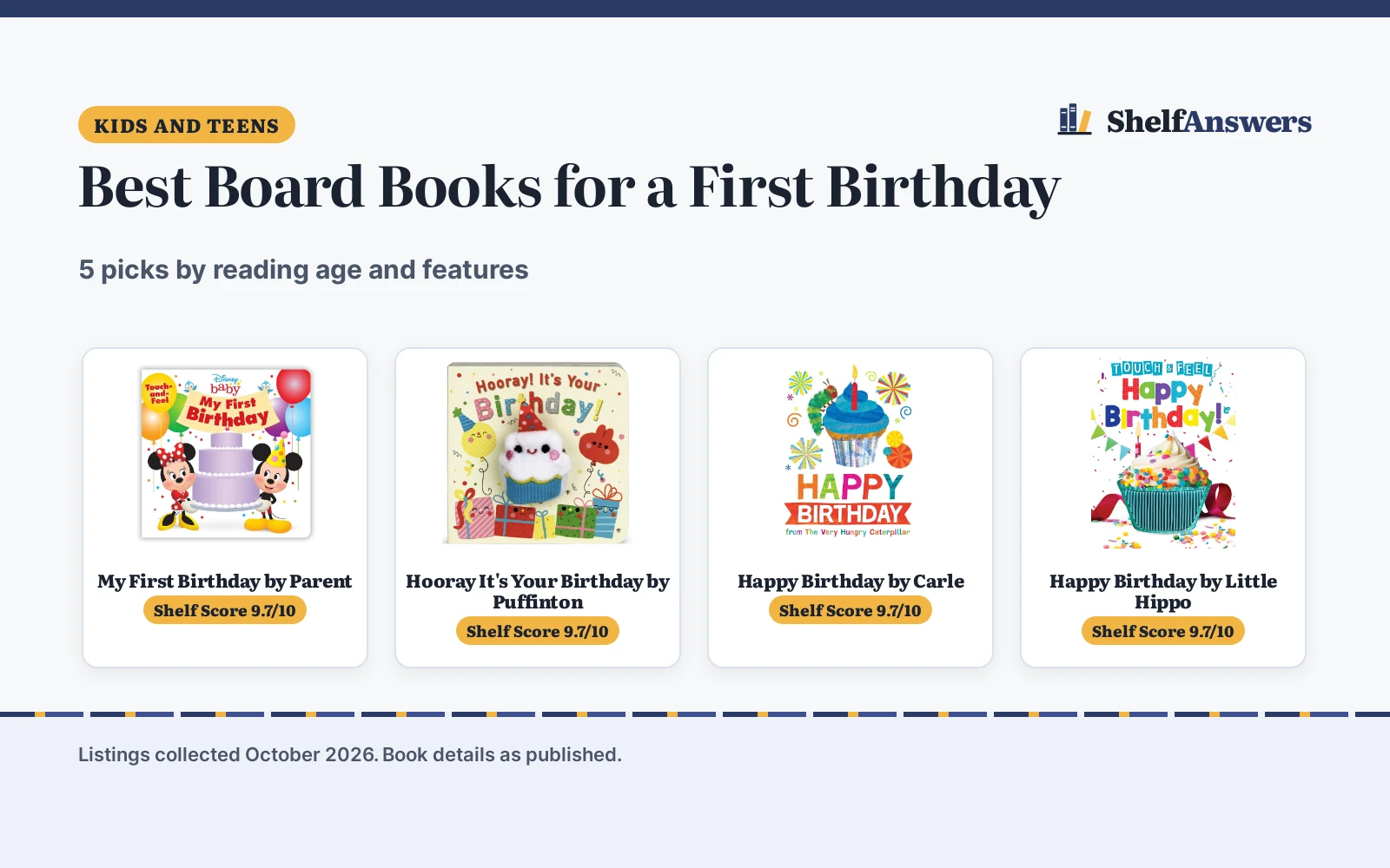 Best Board Books for a First Birthday (2026): 5 Picks Compared