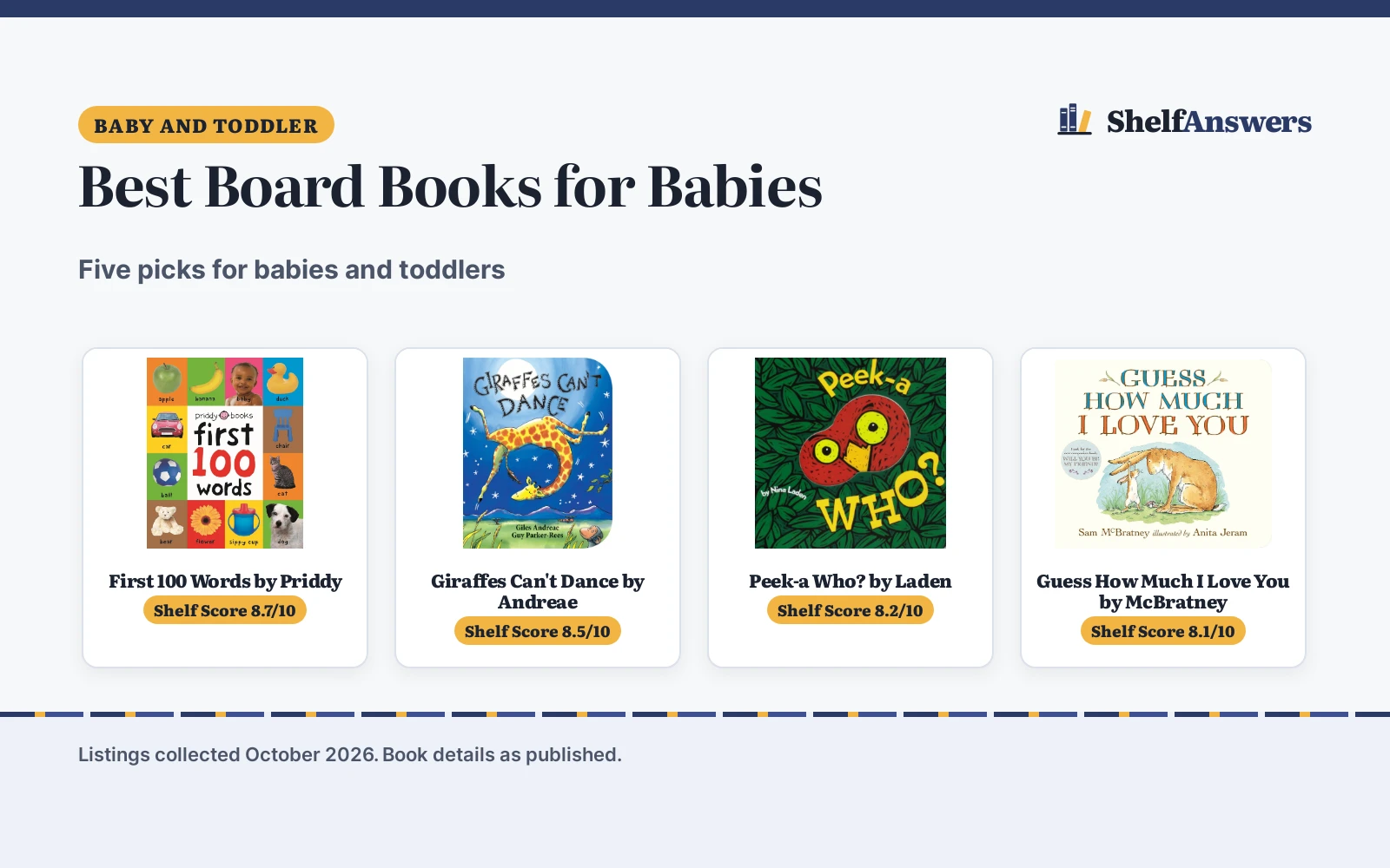 Best Board Books for Babies (2026): 5 Picks Compared