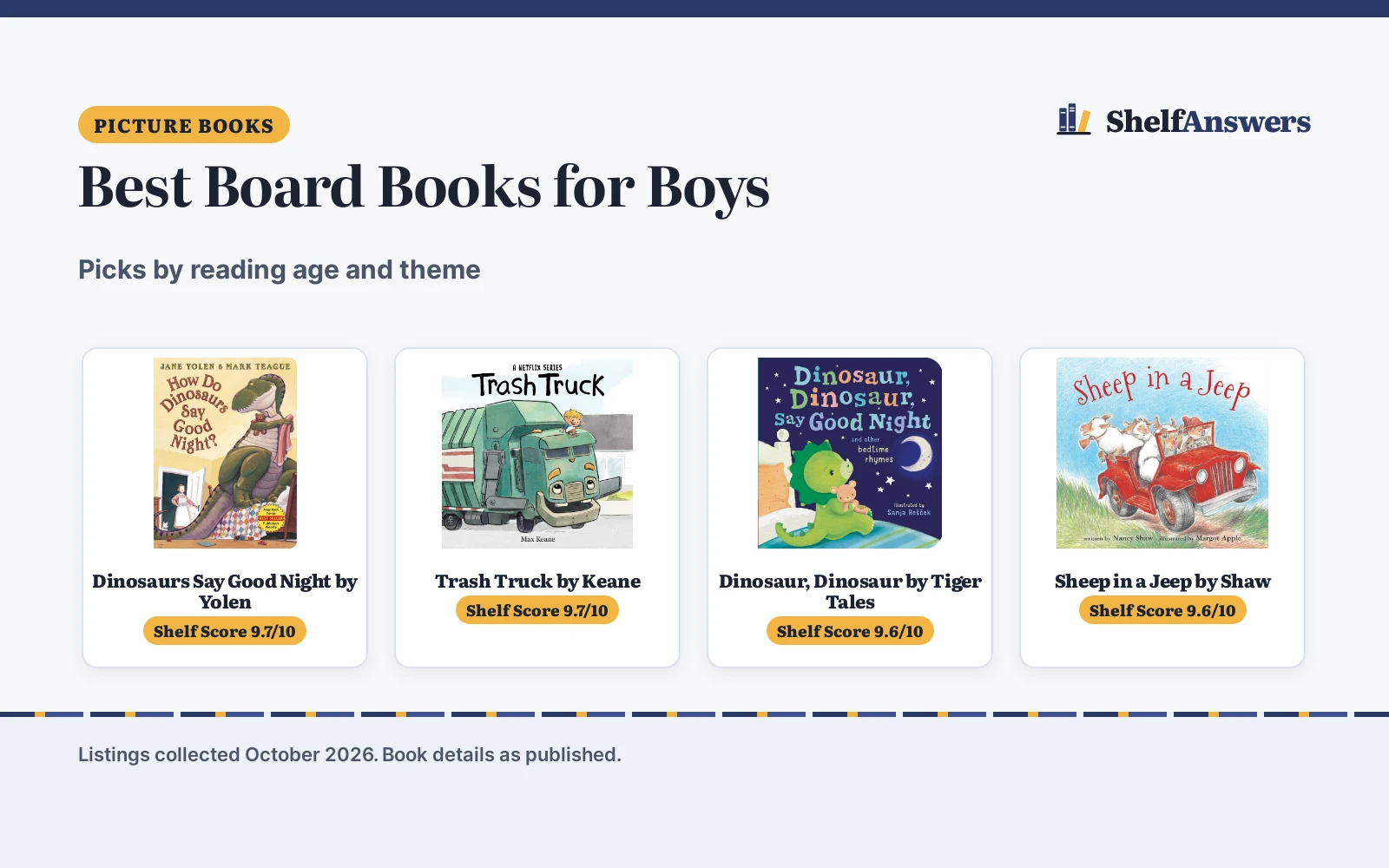 Best Board Books for Boys (2026): Picks Compared by Reading Level