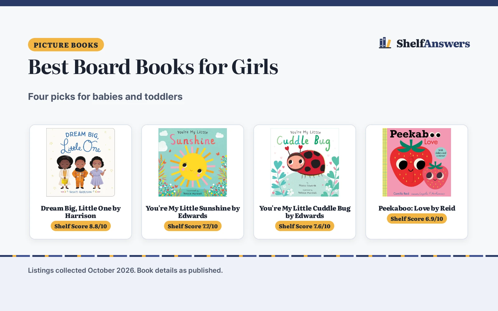 Best Board Books for Girls (2026): 4 Picks Compared