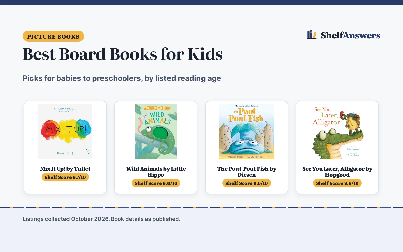 Best Board Books for Kids (2026): 4 Picks Compared by Reading Age