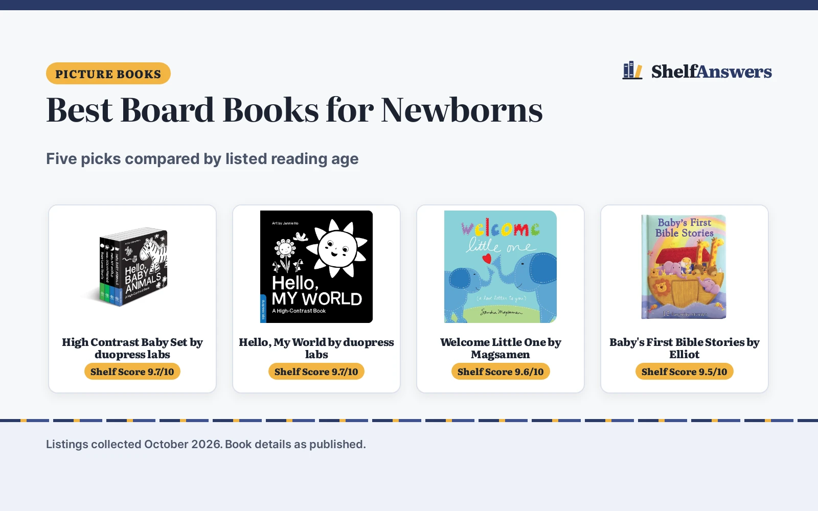 Best Board Books for Newborns (2026): 5 Picks Compared