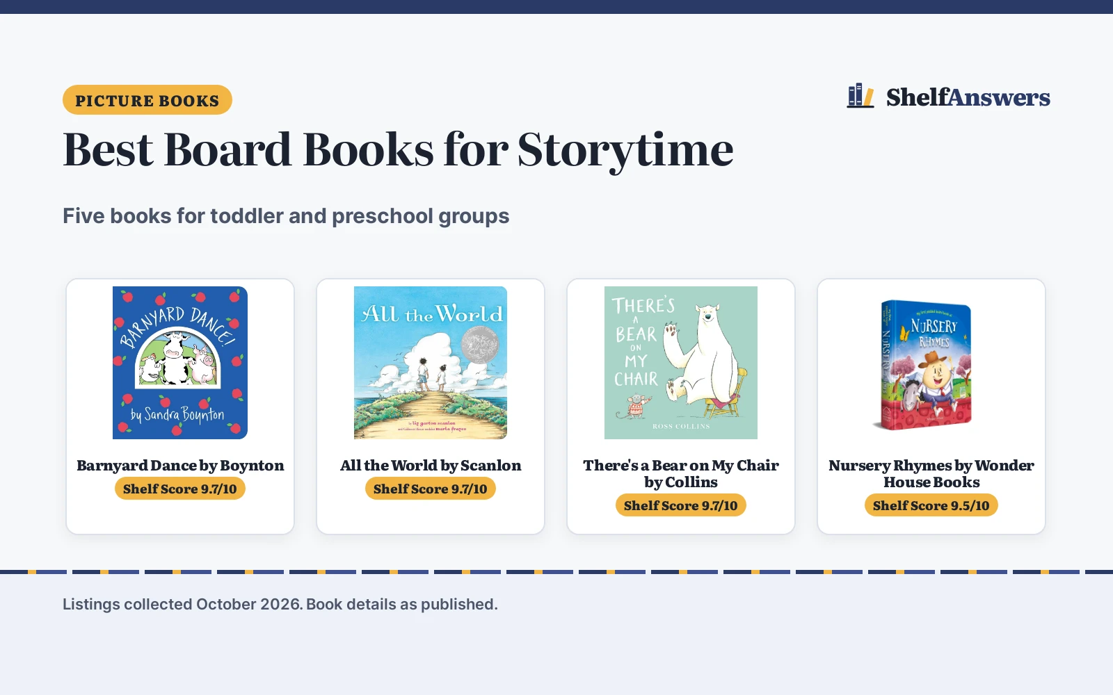 Best Board Books for Storytime (2026): 5 Picks Compared