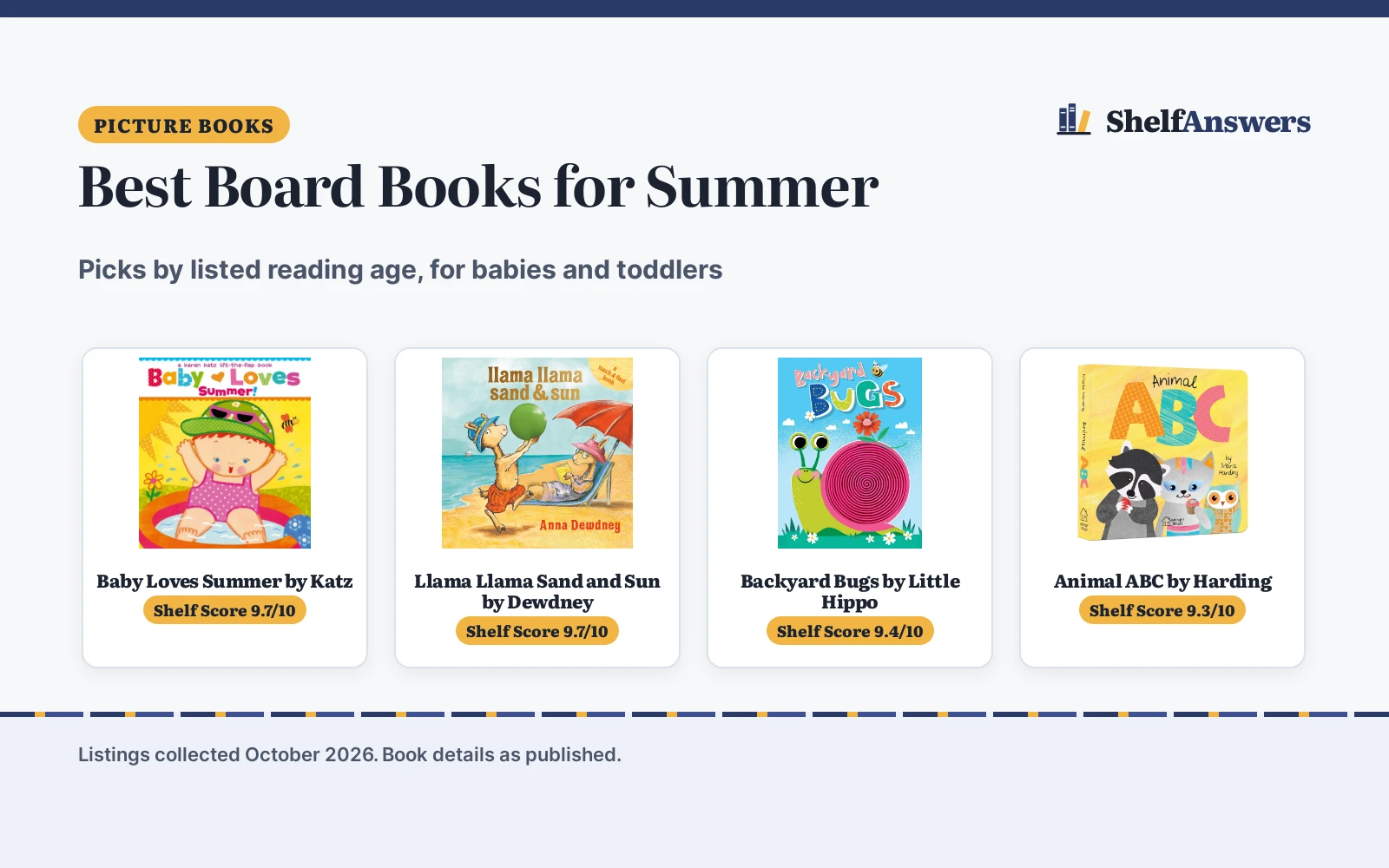 Best Board Books for Summer (2026): Picks Compared by Reading Age