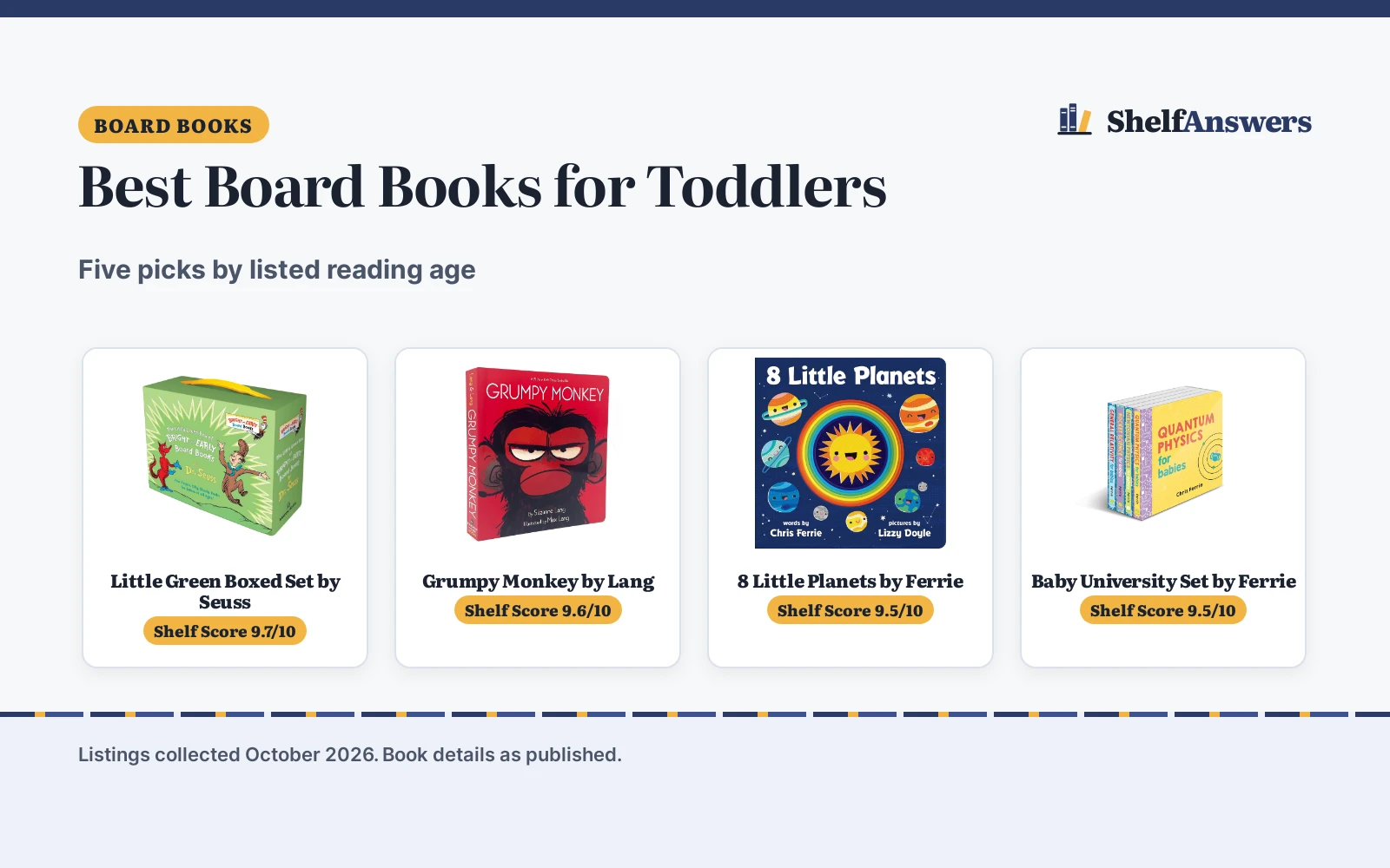 Best Board Books for Toddlers (2026): 5 Picks Compared