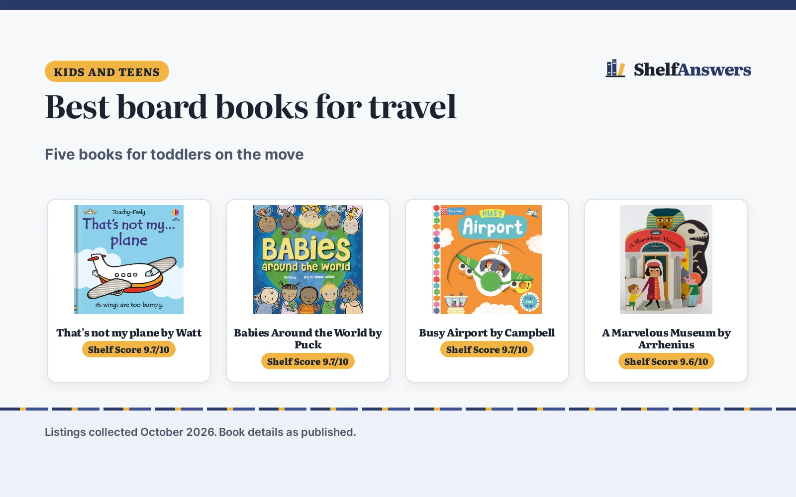 Best Board Books for Travel (2026): 5 Picks for Trips