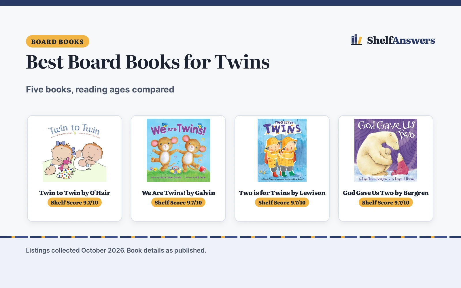 Best Board Books for Twins (2026): 5 Twin Tales Compared