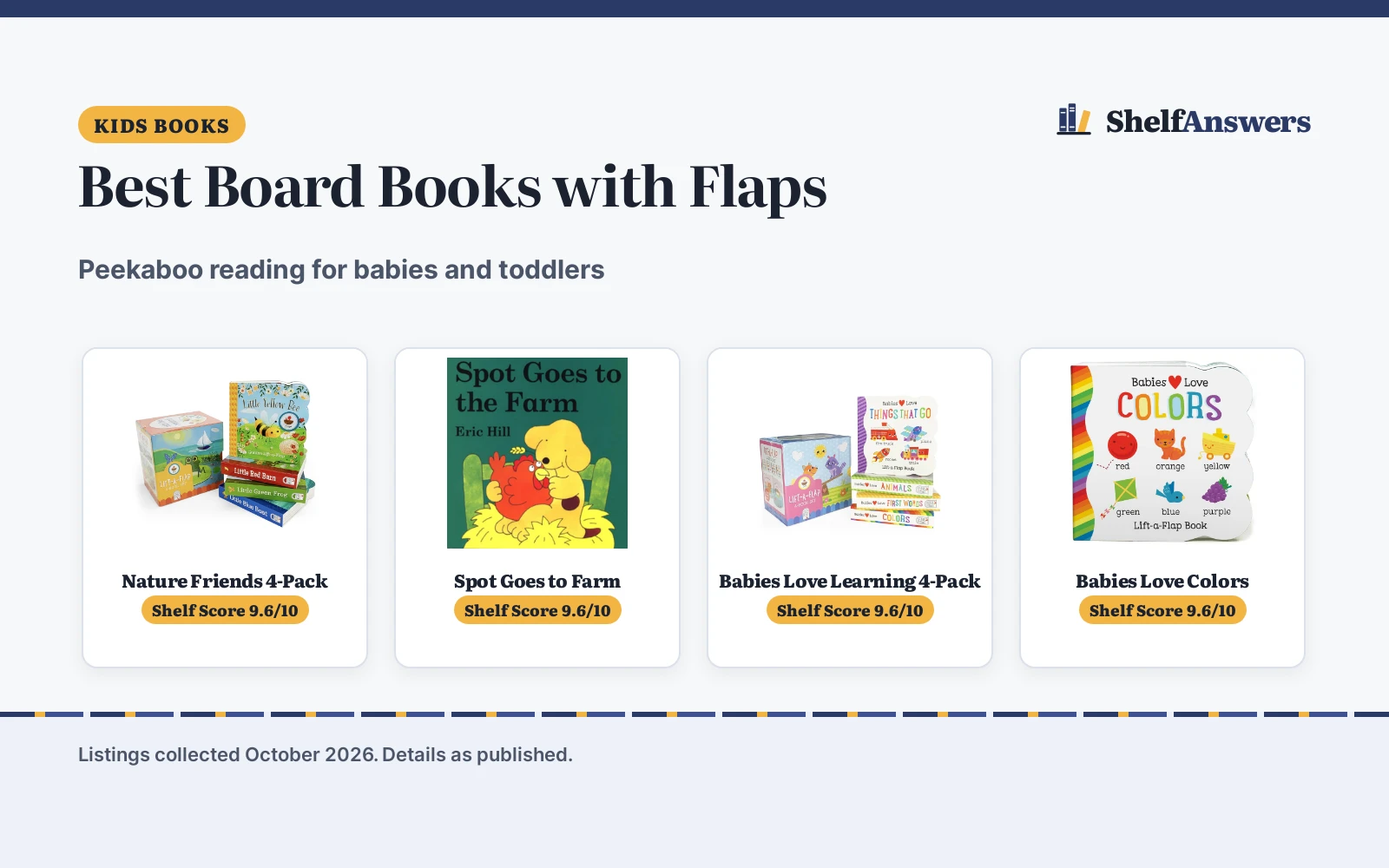 Best Board Books with Flaps (2026): Five Compared