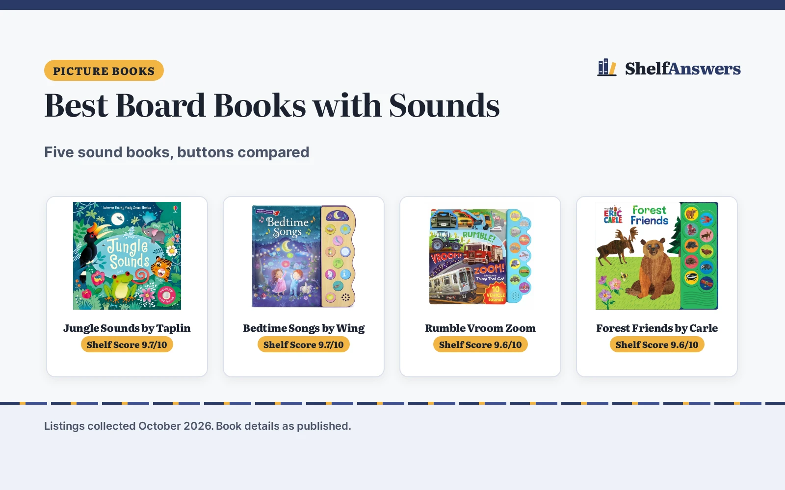Best Board Books with Sounds (2026): 5 Picks Compared